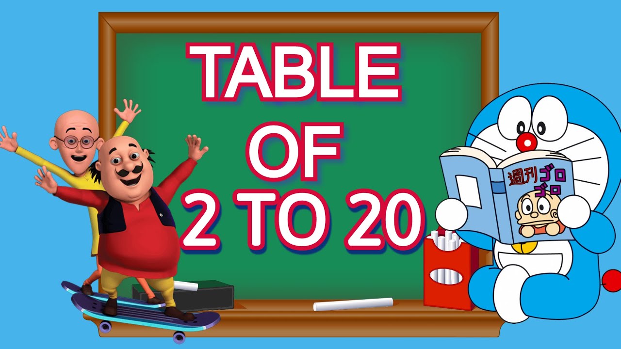 Table of 2 to 20 | Maths Tables 2 to 20 | 2 to 20 Table | 2 se 20 Tak Table | 2 se 20 ka Pahara