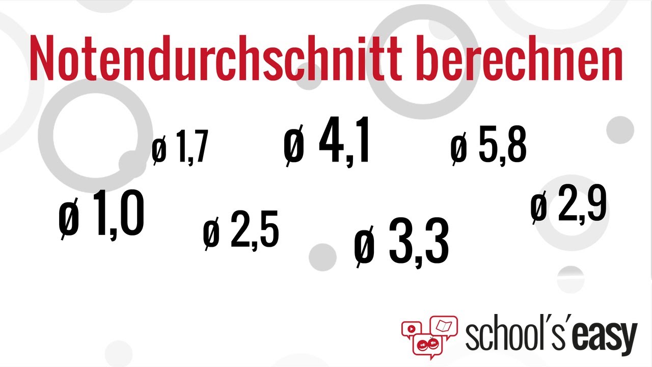 Notendurchschnitt EINFACH berechnen | Gleiche UND unterschiedliche Notengewichtung