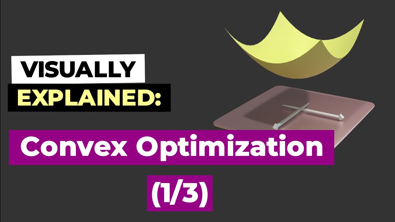 What Is Mathematical Optimization?