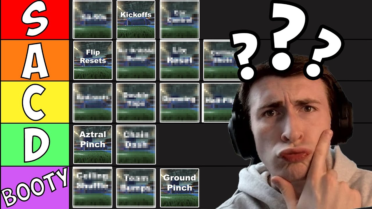 The Official Rocket League Mechanics Tier List of 2024