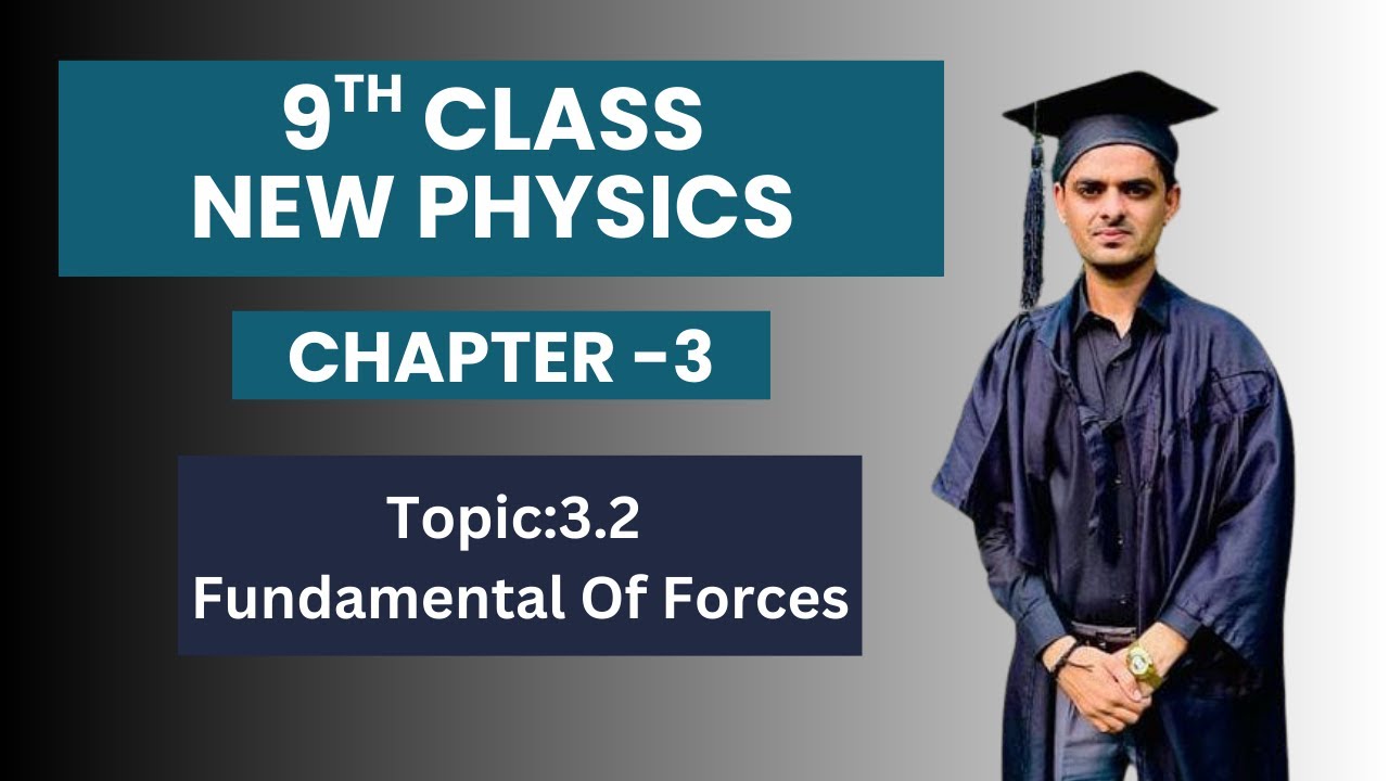 Topic:3.2 Fundamental Of Forces | 9 Class New Physics Book 2025
