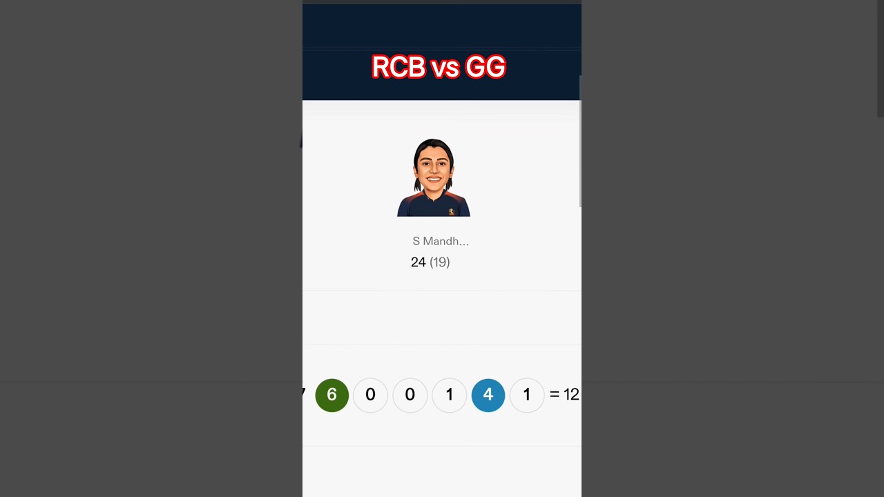 RCB vs GG WPL Match | Live Score & Highlights 🏏🔥 