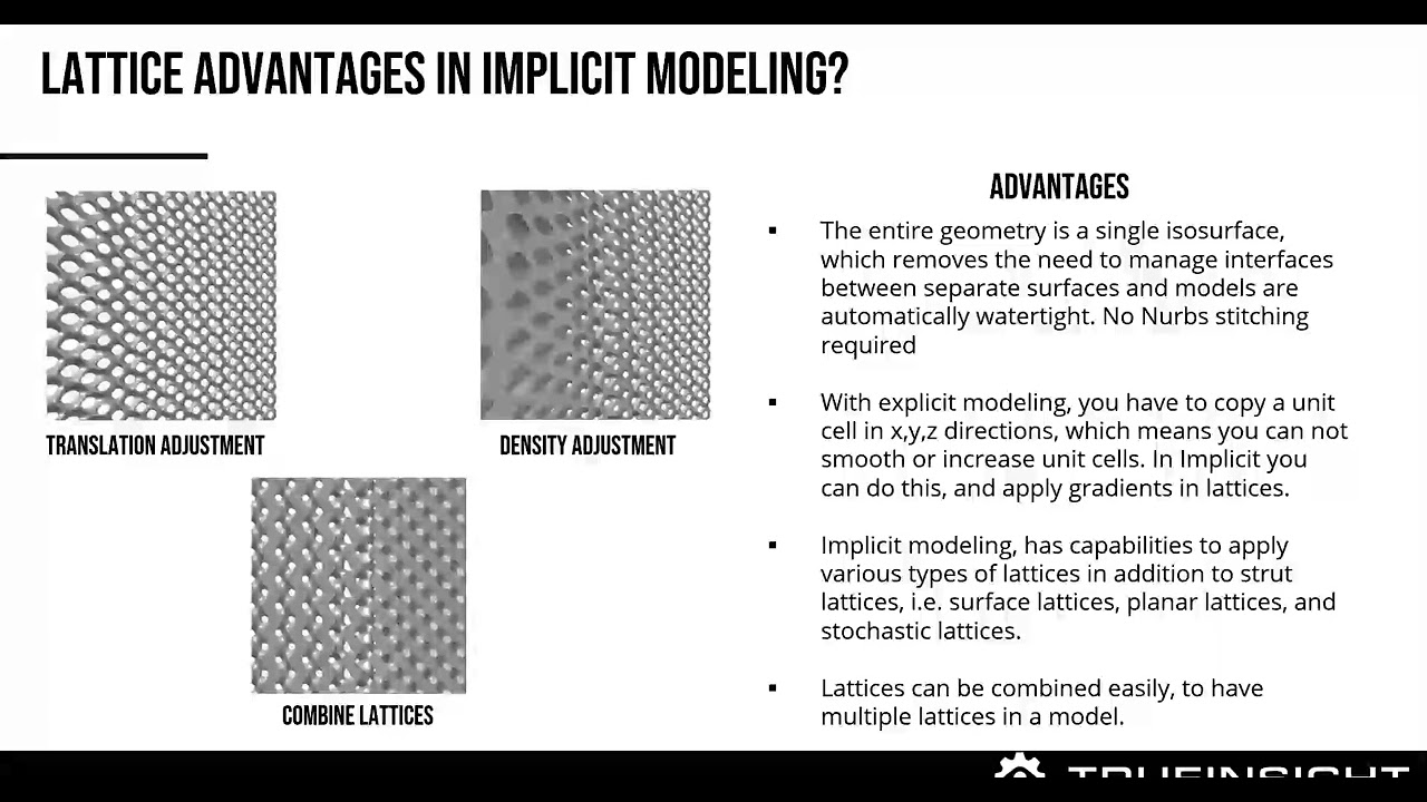 TrueInsight Webinar: Implicit Modeling with Altair Inspire