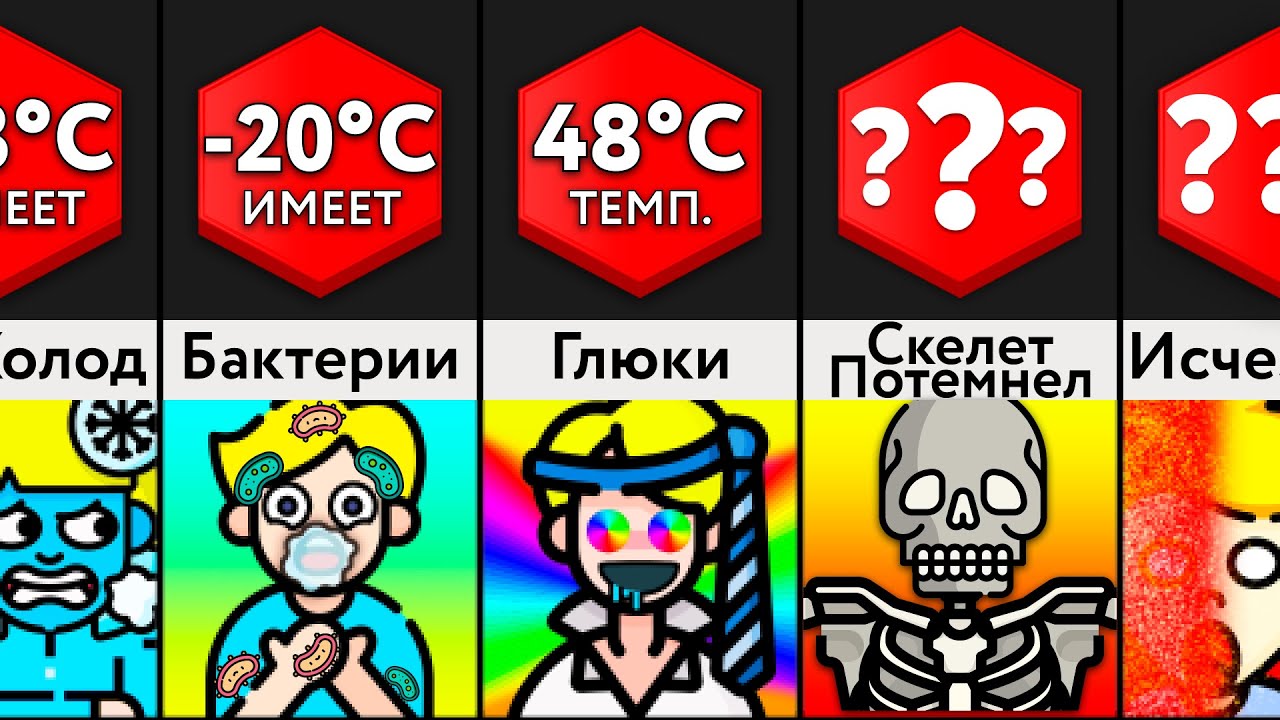 Тело При Температуре ___