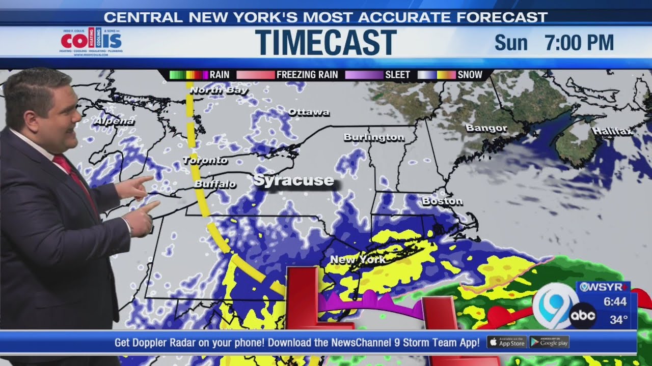 Storm Team Forecast: The Morning News Saturday 2-21-26
