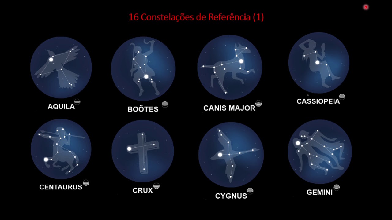 Guia de Estudo - Reconhecimento do céu