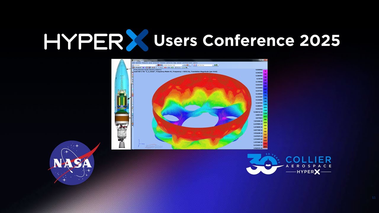 Buckling Analysis of Complex Spacecraft Structure - Dave Paddock (NASA Langley)