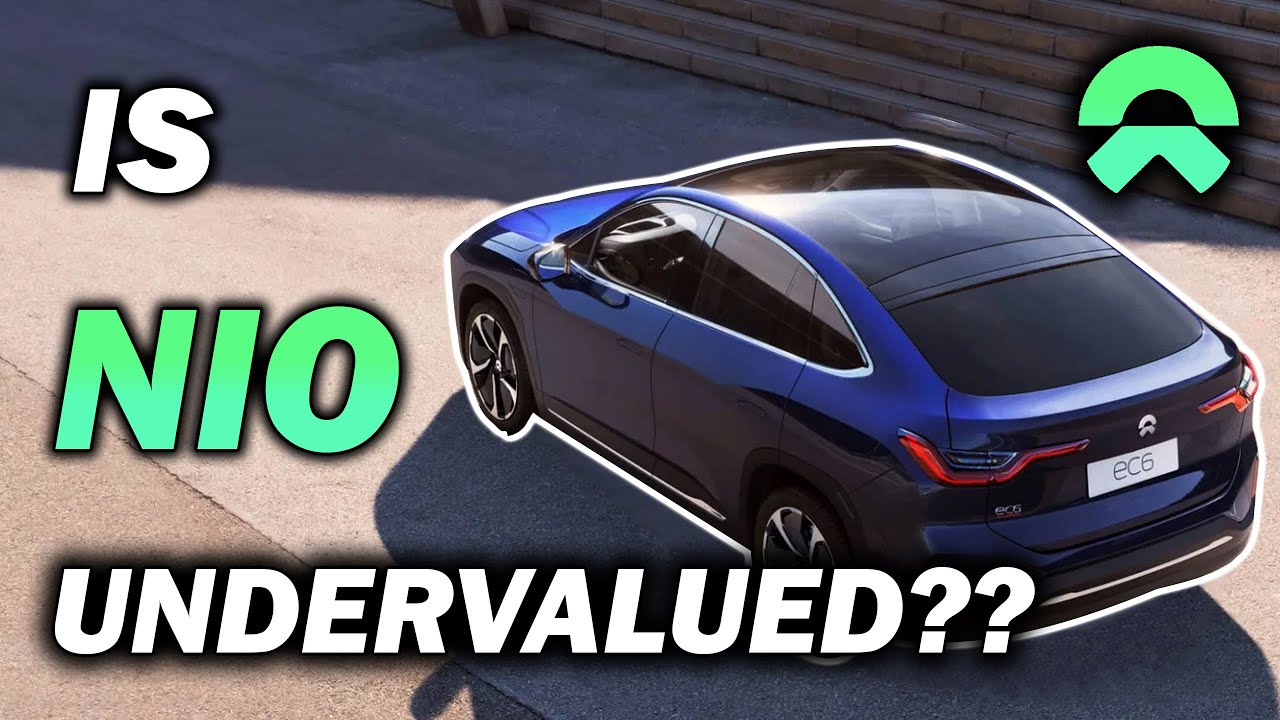 Is NIO Stock Undervalued? | NIO Stock Drops 8% - NIO Stock Update/NIO Stock Analysis