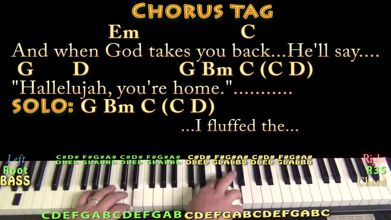Supermarket Flowers (Ed Sheeran) Piano Cover Lesson in G with Chords/Lyrics