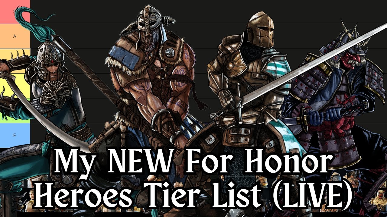 My NEW For Honor Hero Tier List (LIVE)