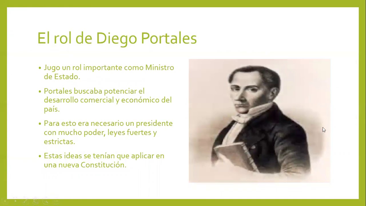 Caracter&iacute;sticas de la Constituci&oacute;n de 1833 - 6&ordm; b&aacute;sico.