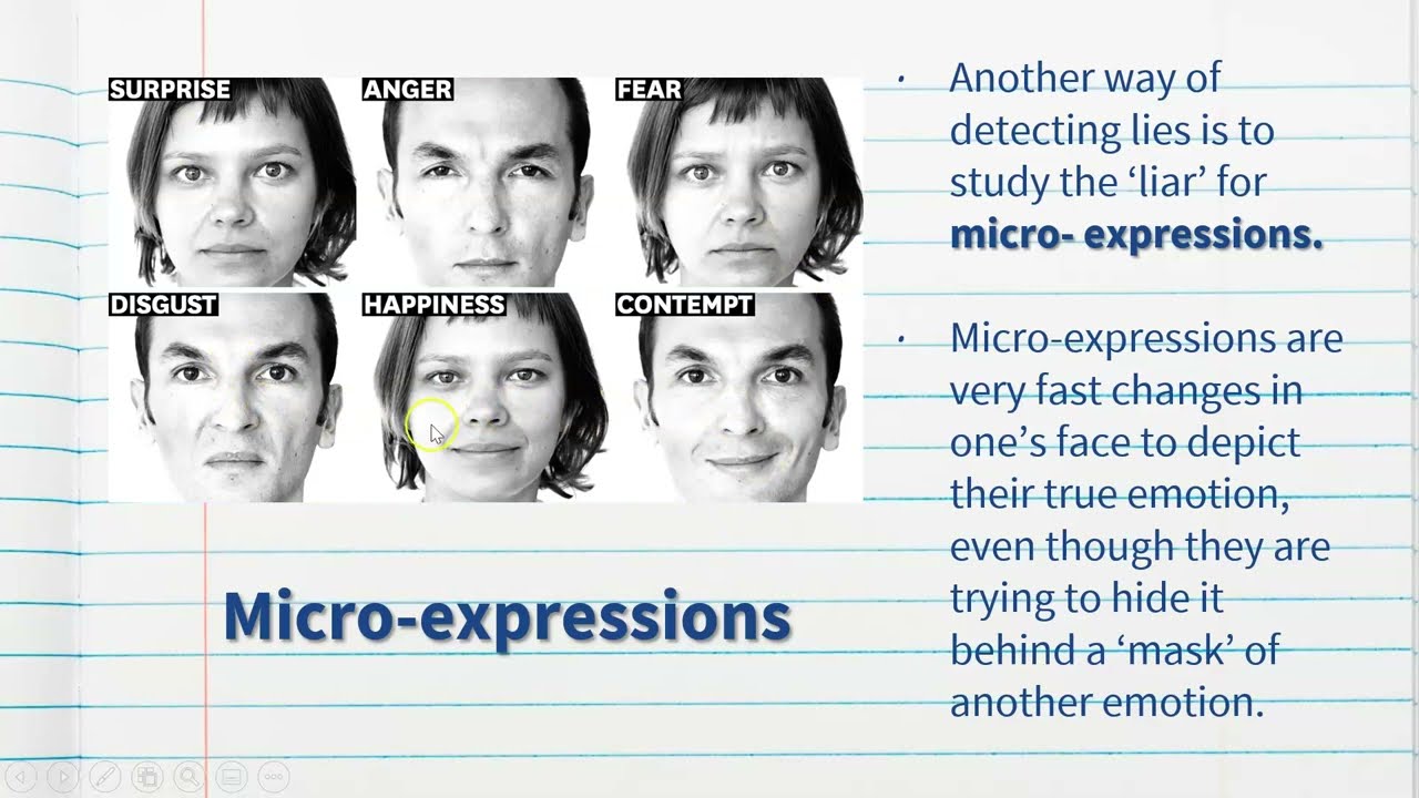 Micro-expressions & Eye Contact - Forensic Psychology - Stage 1 Psychology