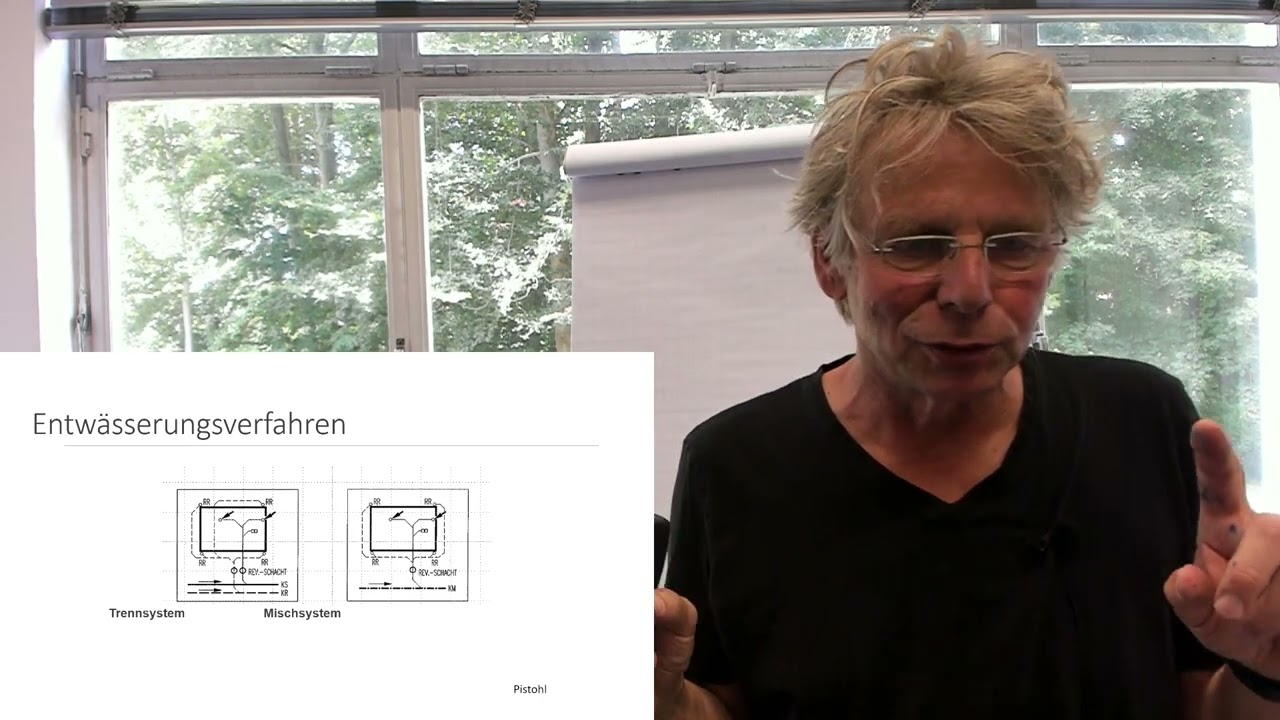 VL 15 Abwasserinstallationen Schmutzwasser