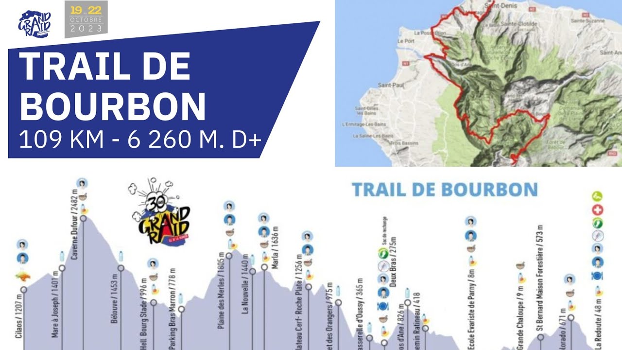 PARCOURS TRAIL DE BOURBON 2023