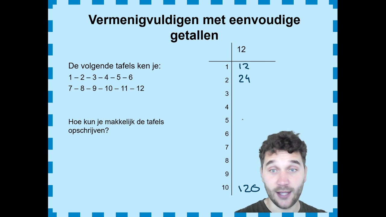 Hoofdrekenen makkelijk vermenigvuldigen op papier keer reken uitleg video