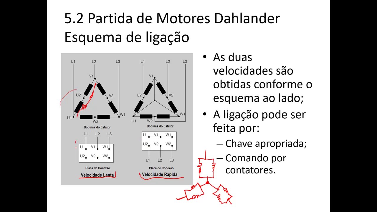 Motor Dahlander