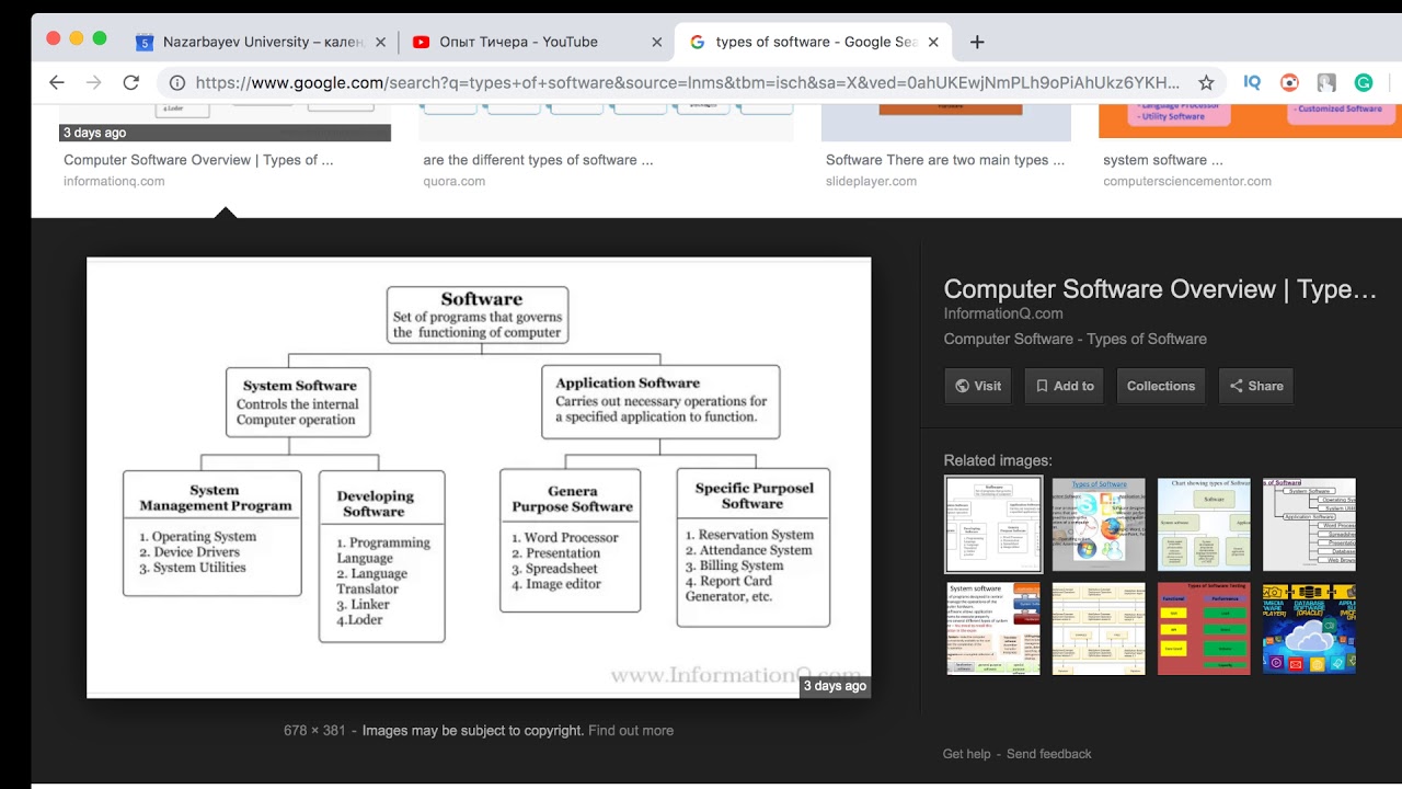 Виды программного обеспечения: системные(ос, утилиты, драйверы), прикладные