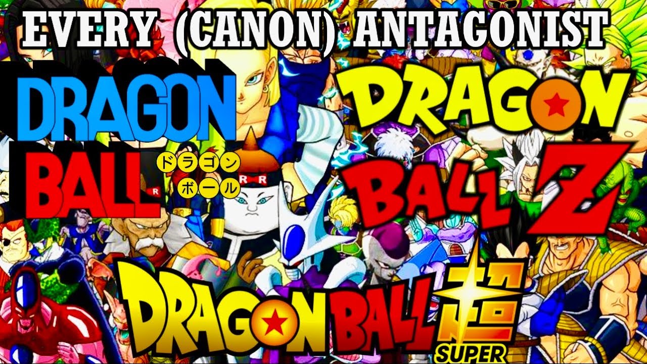 How Every Major Antagonist in Dragon Ball was Defeated
