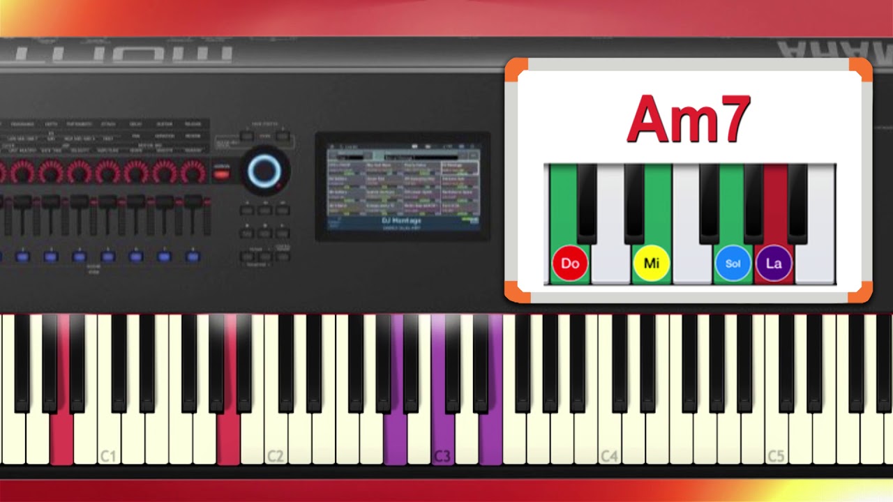 Cantare Al Señor Por Siempre (Juan Carlos Alvarado) Fuego Tutorial de Piano ♪♫