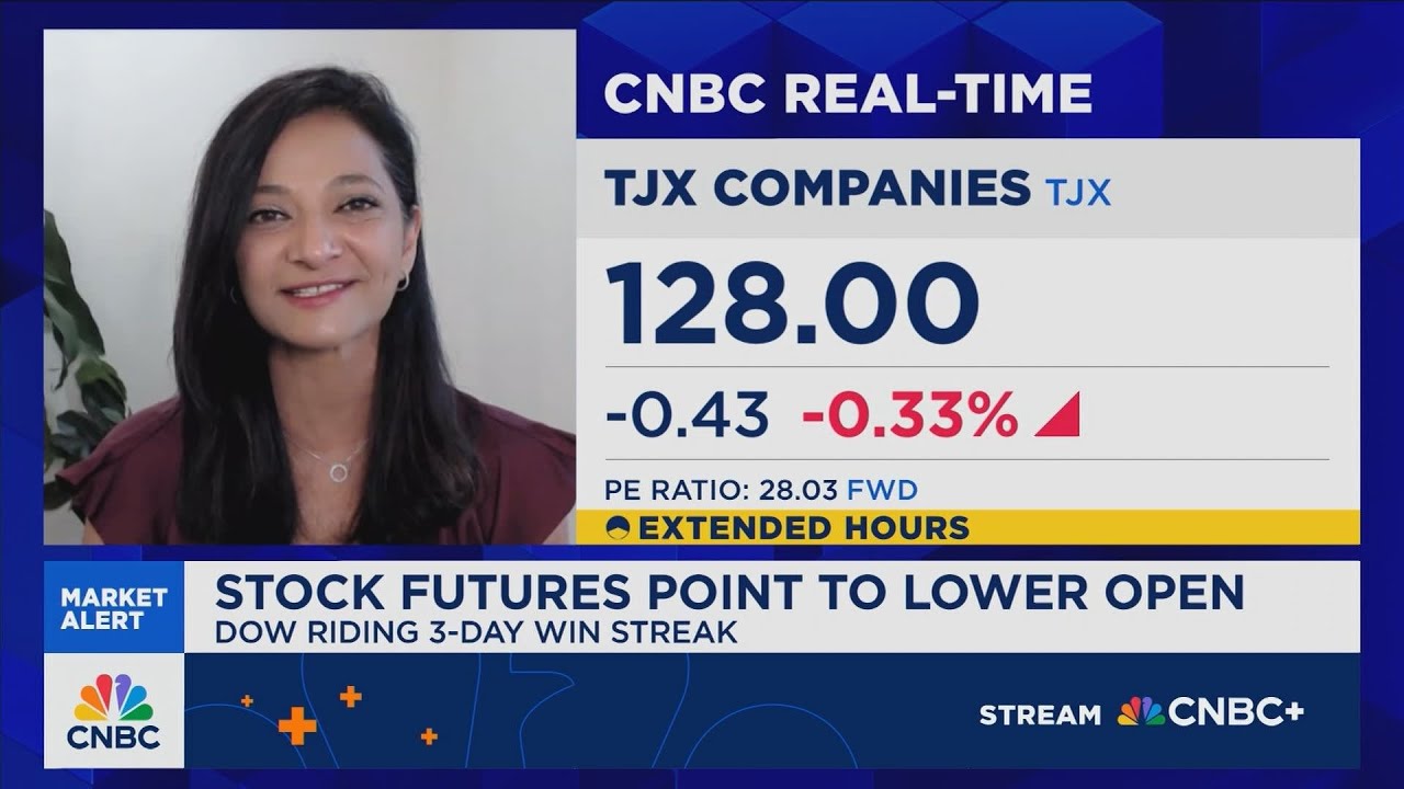 Kang: This is a very headline-driven market, which is why it's best to think long-term