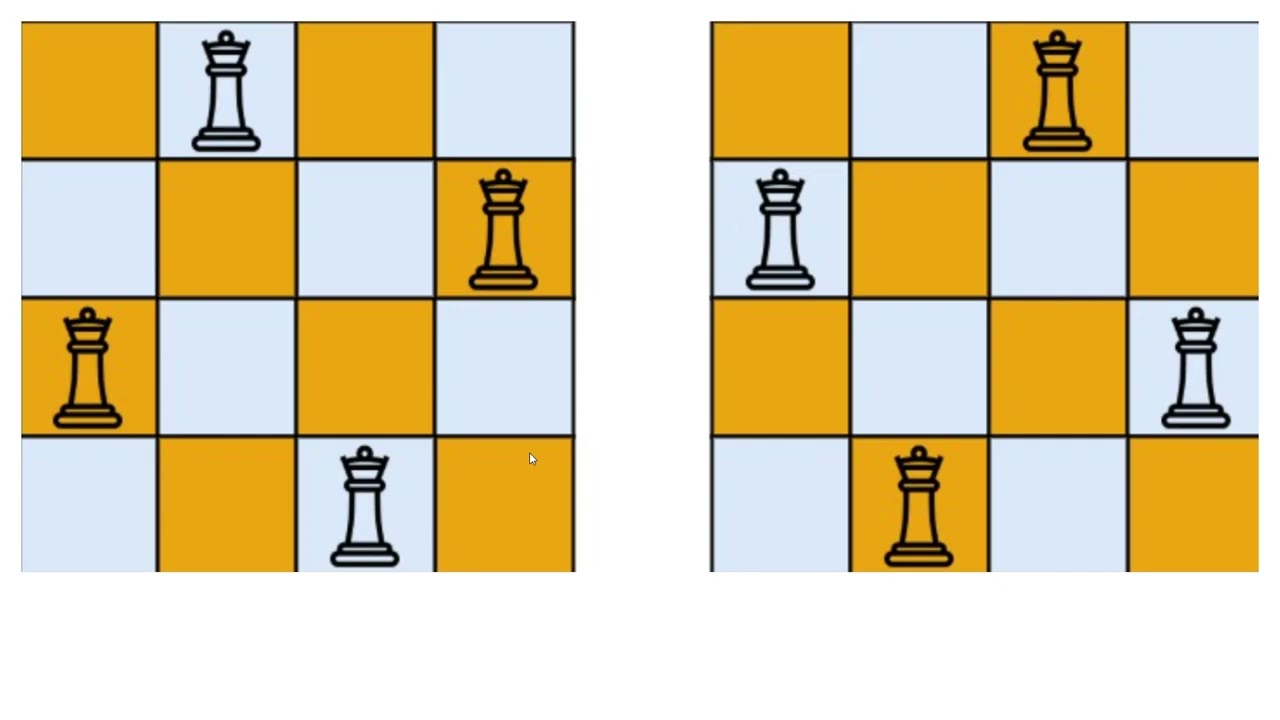 Unit Problem solving   :Vaccum Cleaner Problem