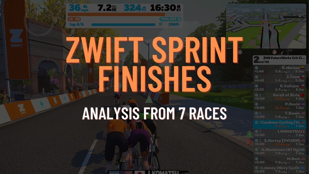 Analyzing Zwift Sprint Finishes // Tips and Breakdown of 7 Sprints at Crit City