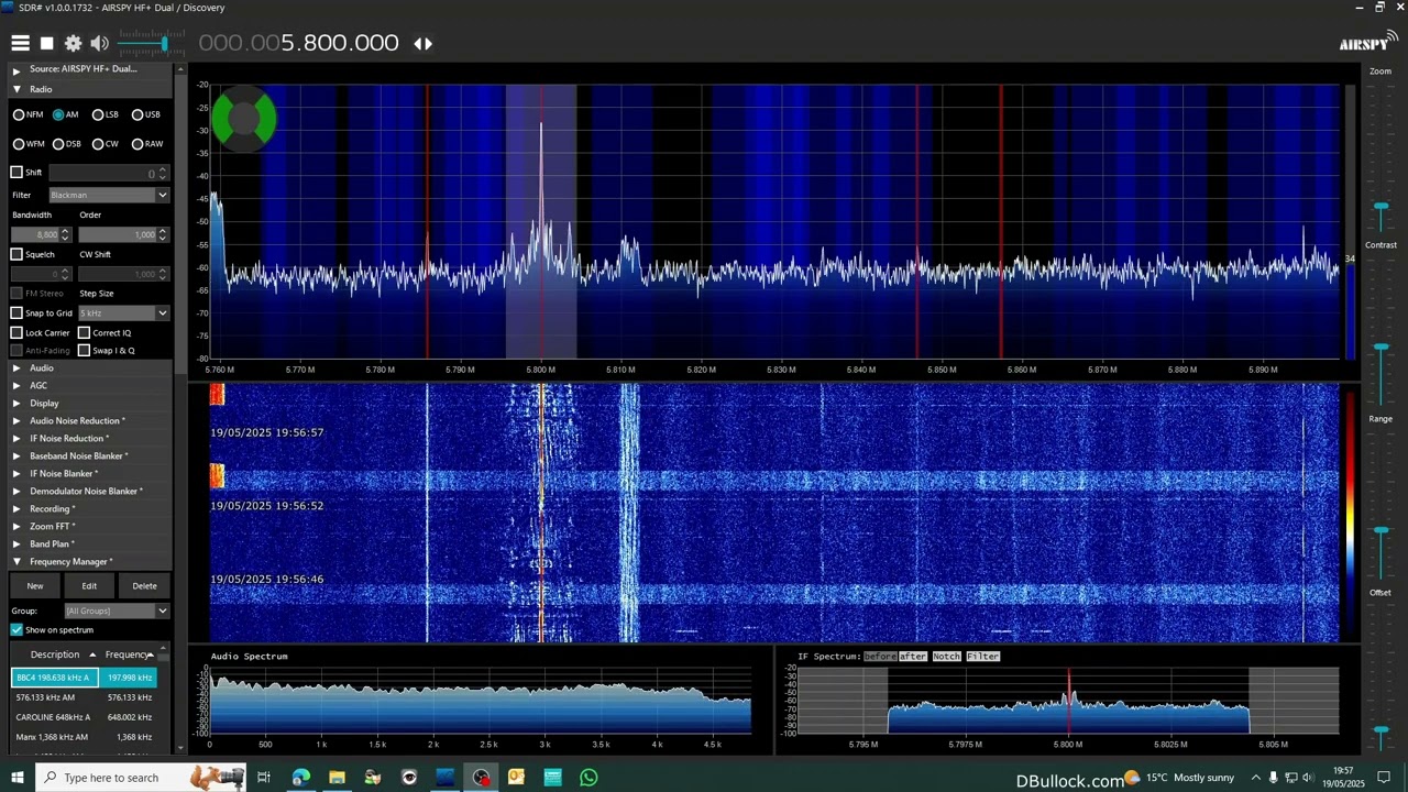 May 2025 Pt2: Shortwave Radio selection inc Johnny Tobacco