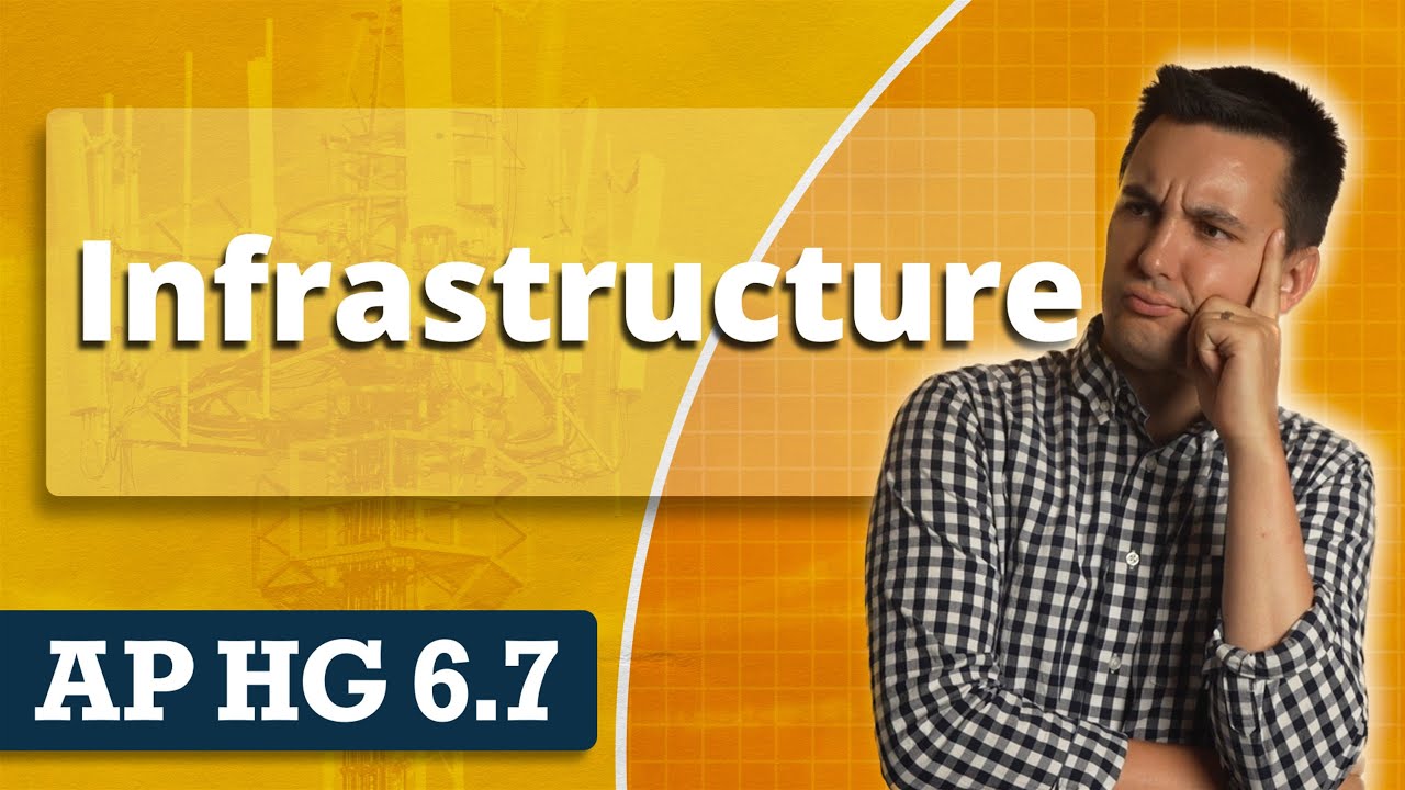 How Infrastructure Impacts Urban Areas [AP Human Geography Unit 6 Topic 7]