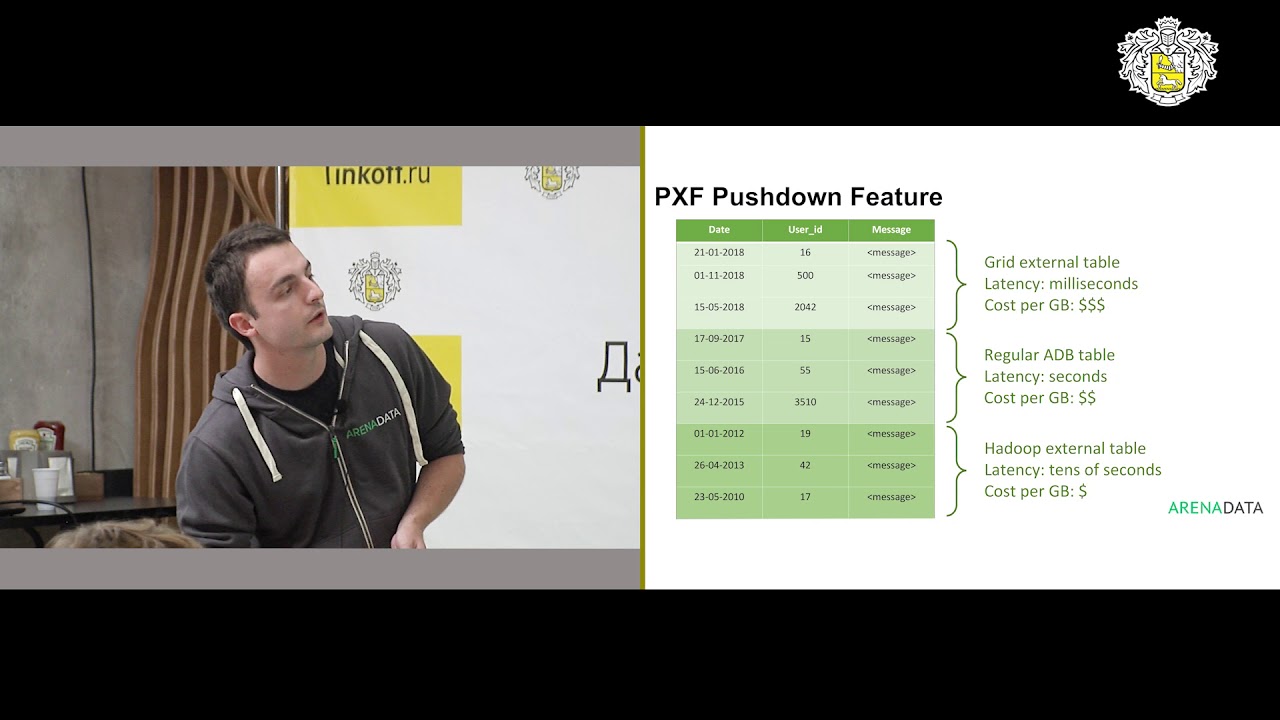 Дмитрий Павлов, Arenadata.io-  Greenplum, как ядро корпоративной платформы