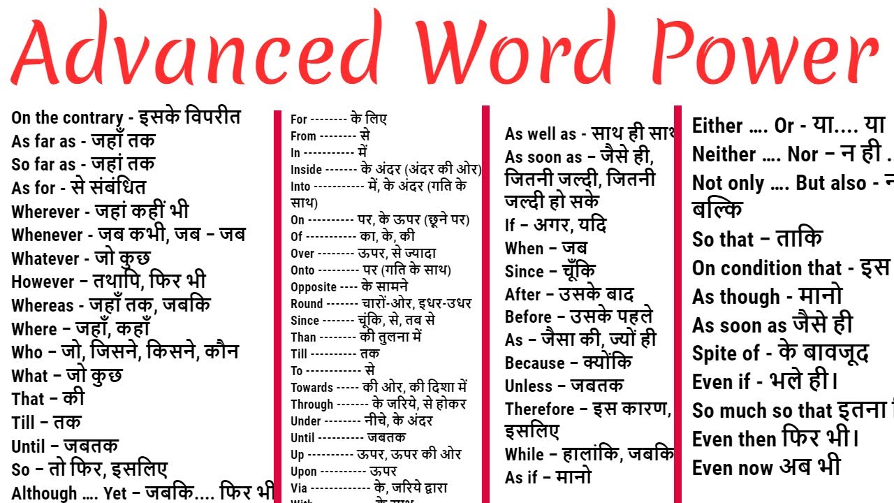 Advanced English words power | daily use English words | Word meaning in English to Hindi