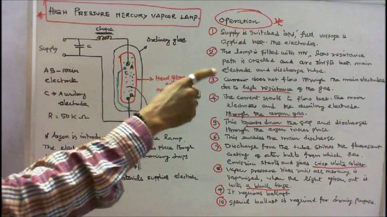 ELECTRIC LAMPS - PART - 07 - OPERATION OF HIGH PRESSURE MERCURY VAPOUR LAMP