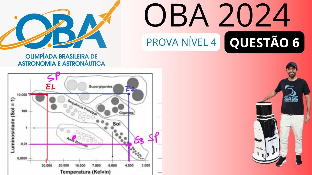 RESOLUÇÃO OBA 2024 - QUESTÃO 6 -  PROVA NÍVEL 4