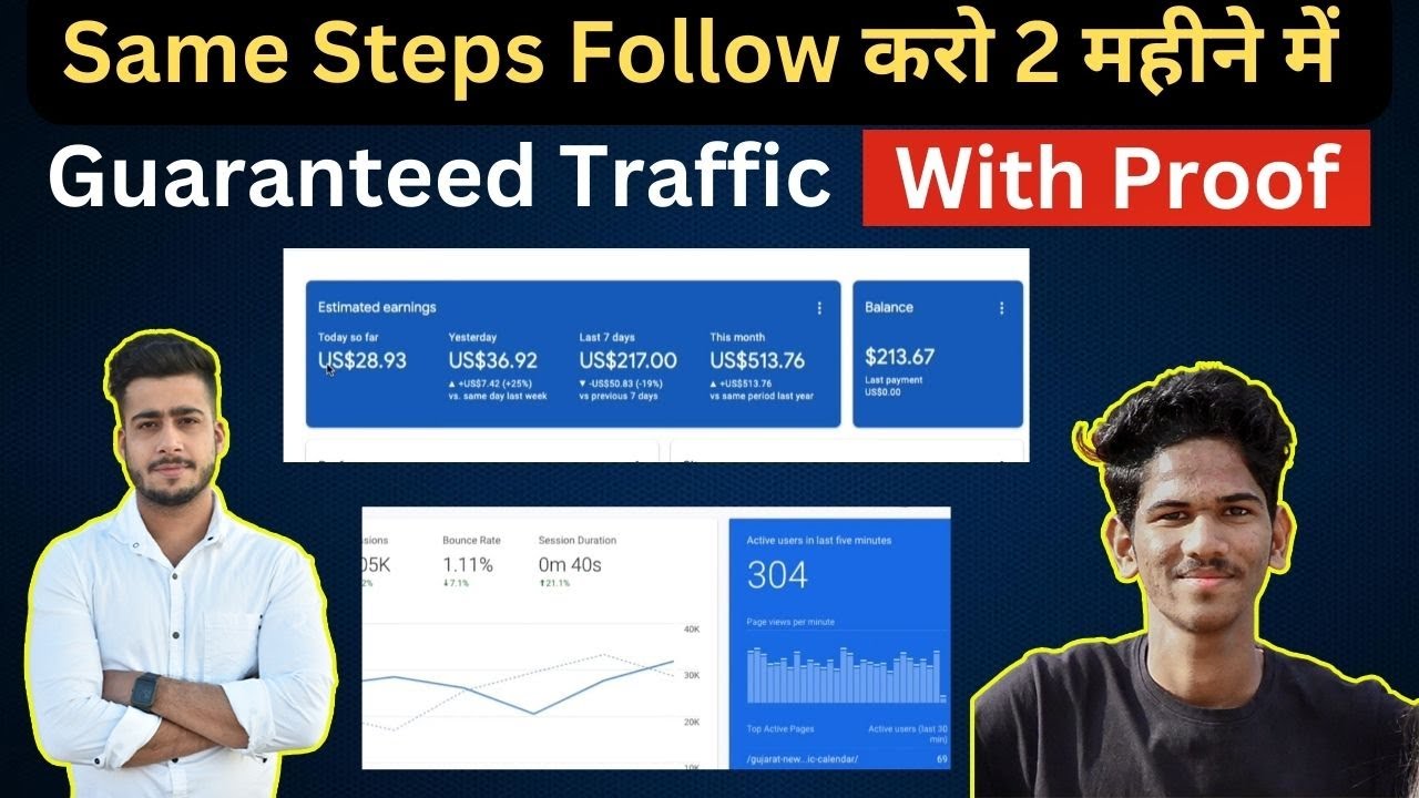 सिर्फ 2 महीने पुरानी पर 300+ Real time traffic | Google Discover me Rank करने का Secret तरीका