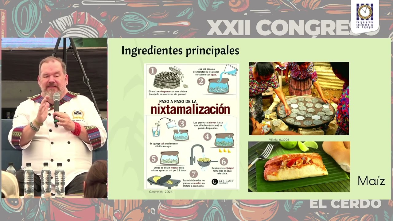 FA1 -  Historia de la gastronomía guatemalteca, un crisol de culturas -  XXII CGP