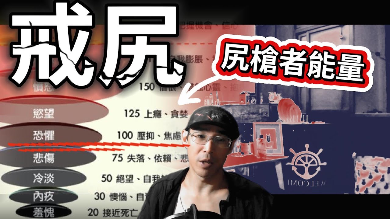 戒尻|因尻槍而憂鬱|霍金能量層級表