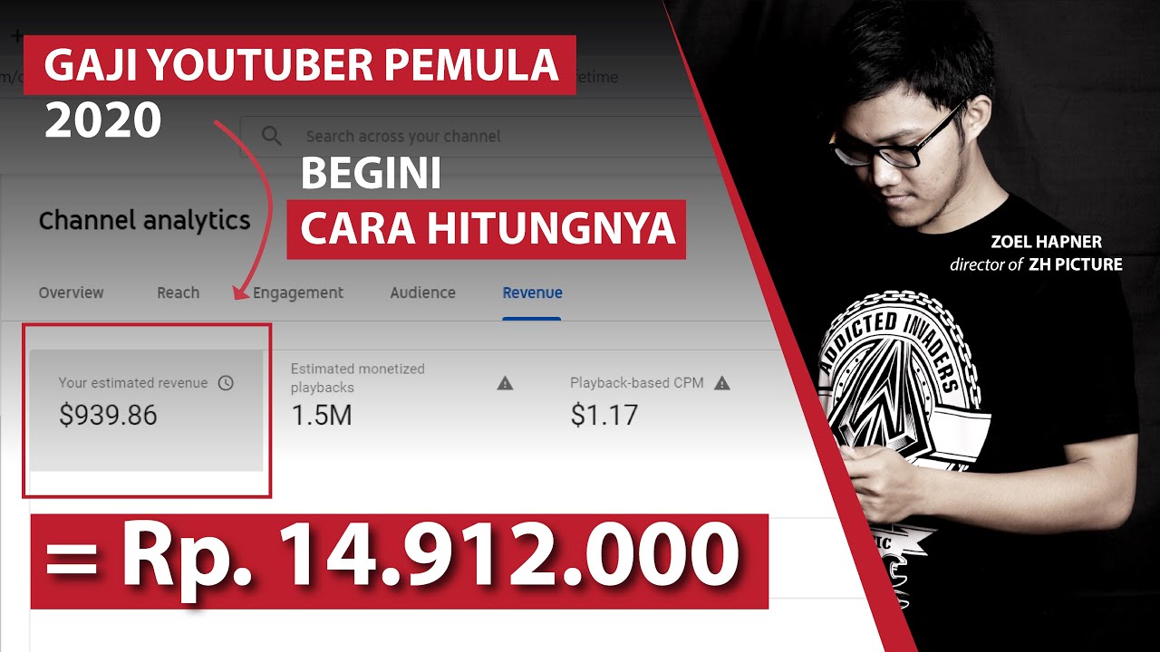 PENGHASILAN YOUTUBER PEMULA 2020, Ternyata cara menghitungnya seperti ini!