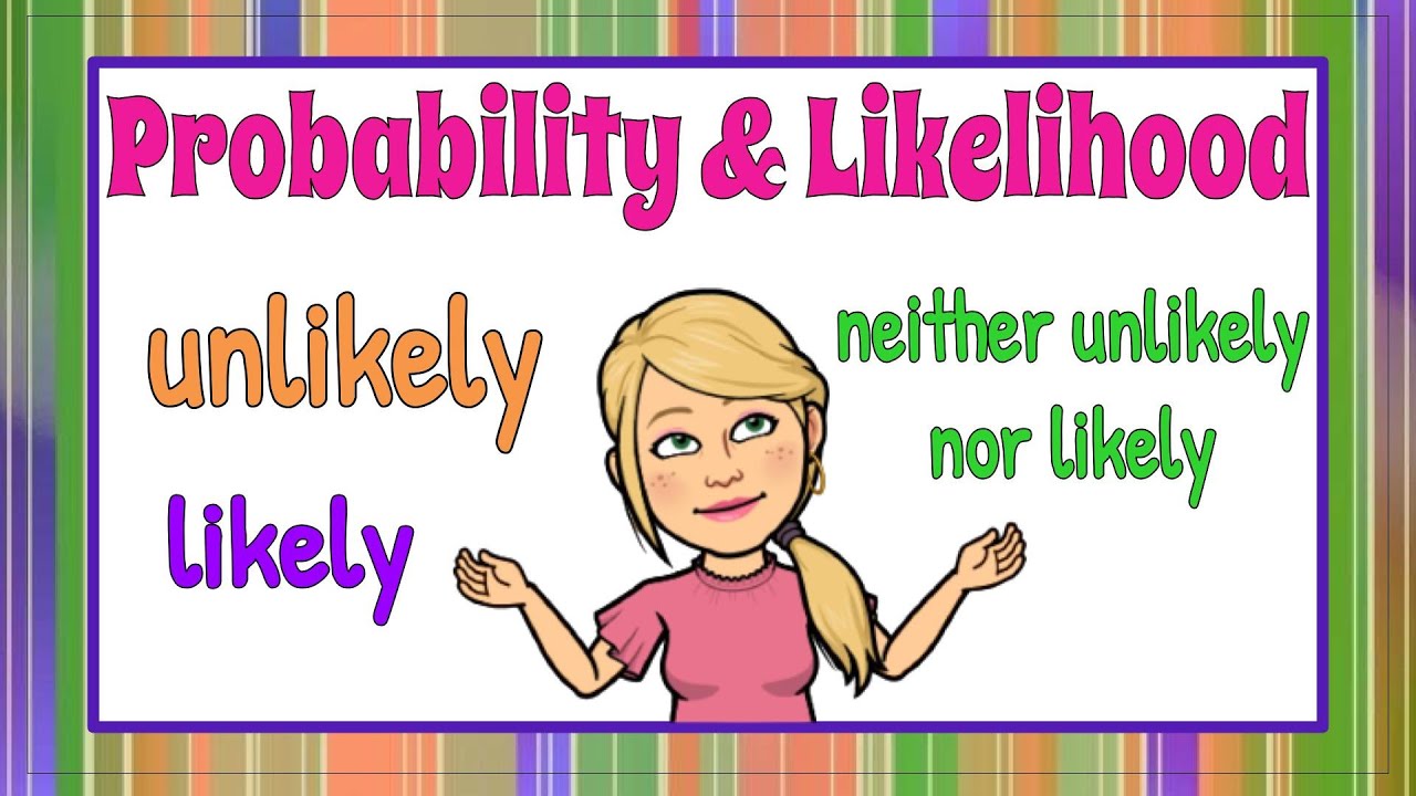 Probability & Likelihood of an Event | 7.SP.C.5  💚💙