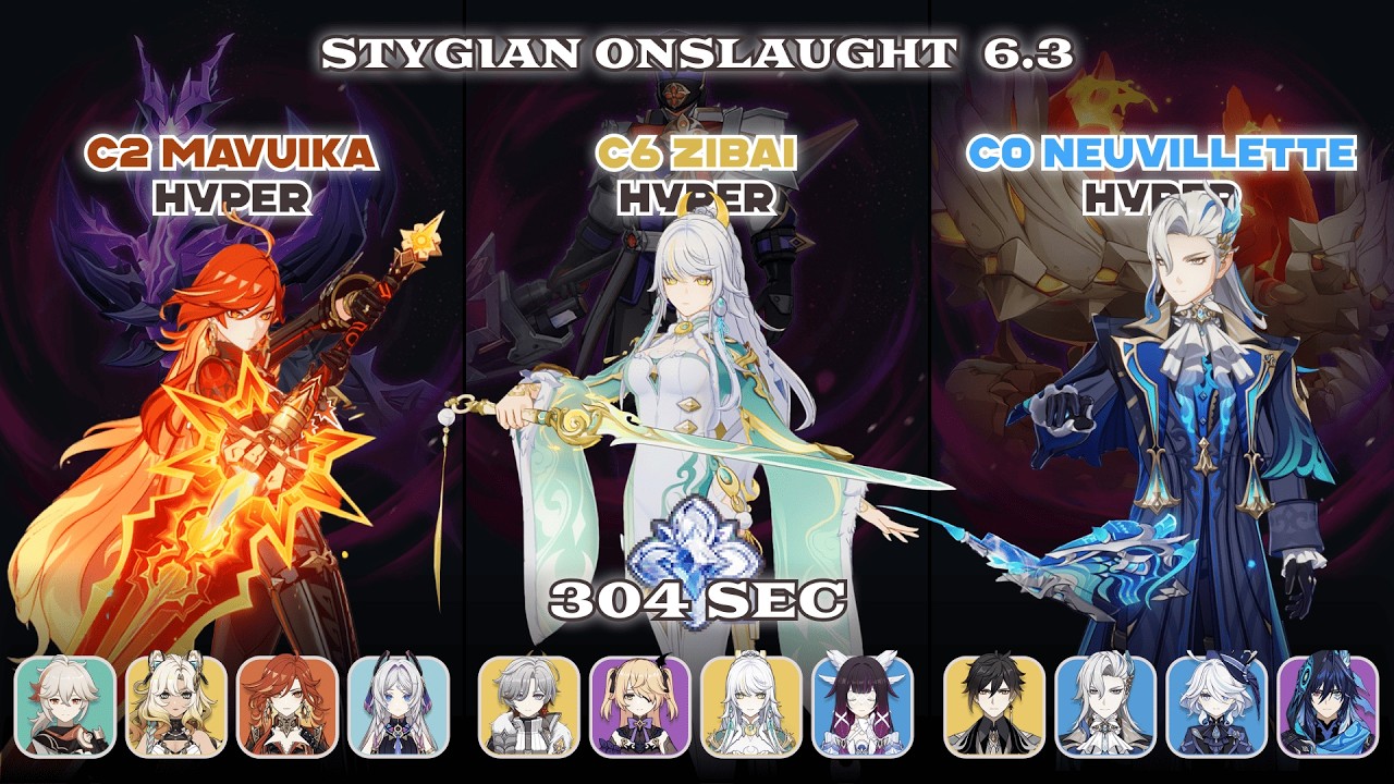6.3 Stygian Onslaught lvl VI dire 304sec | Genshin Impact