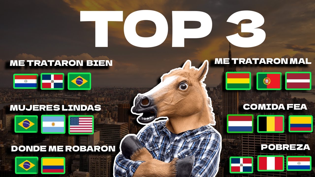 ✈️ Mis experiencias en CIUDADES de LATINOAMÈRICA, USA y EUROPA elaborados en TOP 3
