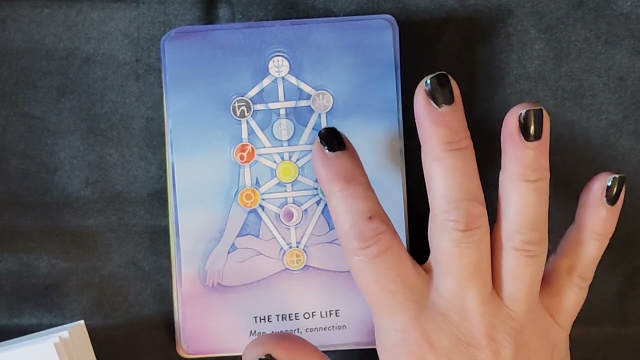 New Release:  The Tree of Life Oracle by David Wells  ‘UNBOXING’