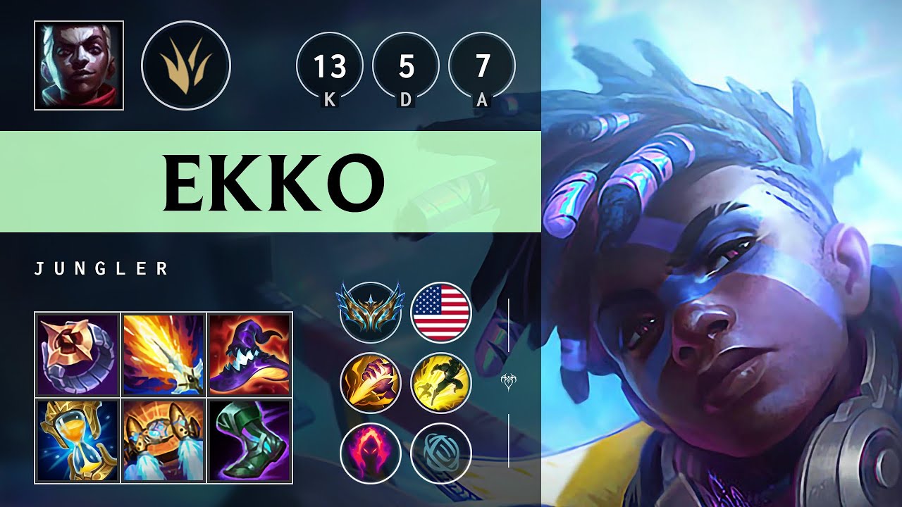 Ekko Jungle vs Shaco: Unstoppable - NA Challenger Patch 14.22