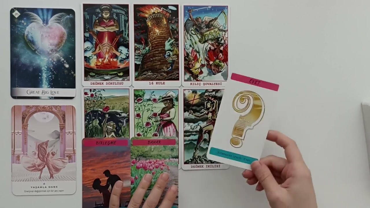 Şu Anda Seninle İlgili En Gerçek Hisleri Tarot