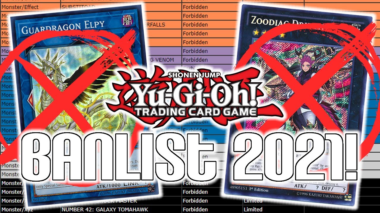 Yu-Gi-Oh! Official July 2021 TCG Banlist Changes! LIVE REACTION!