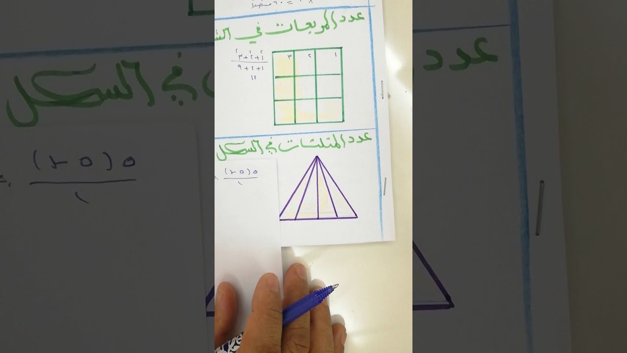 كم عدد المربعات في الشكل/محوسب ورقي
