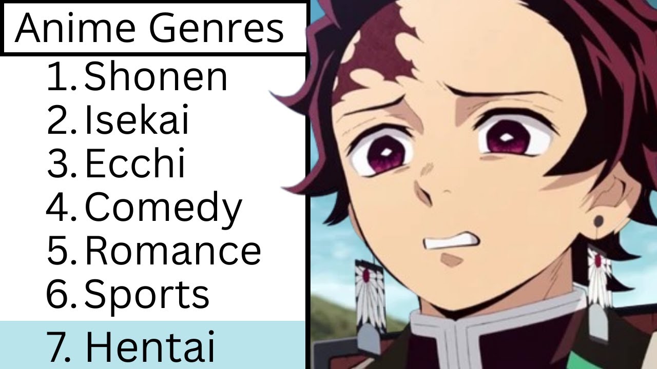Every Anime Genre Explained by an Idiot in 13 Minutes