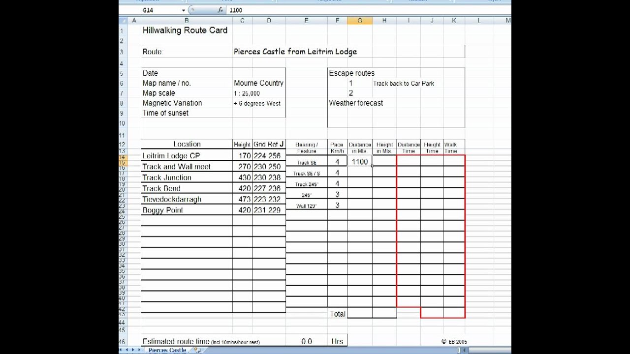Hillwalking - Preparing a Route Card