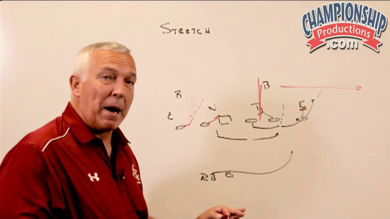 Russ Martin's Stretch Play for Football!