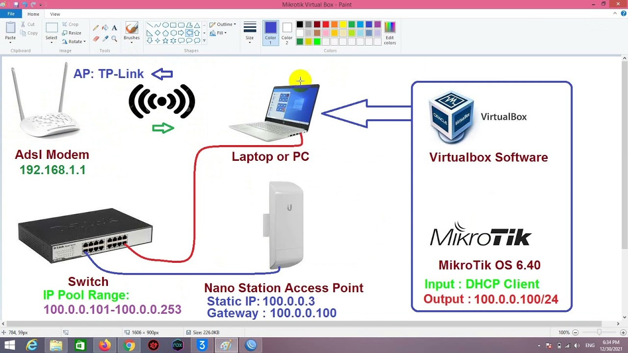 تنصيب نظام المايكروتك لغرض التعلم