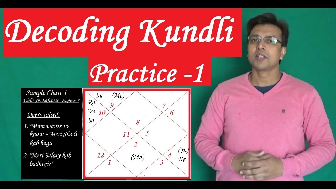 Decoding Kundli - Practice 1 (Marriage and Salary Hike) | Hindi