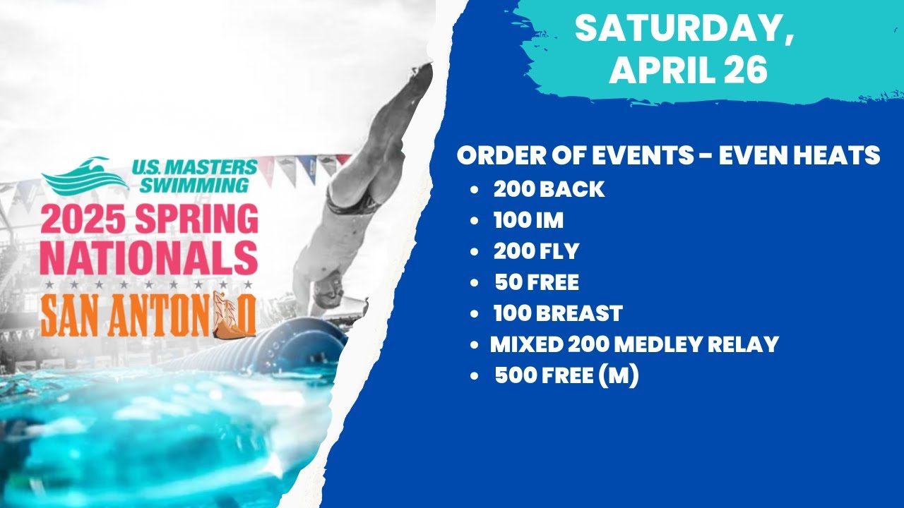 2025 USMS Spring Nationals | Day 3 - Saturday, April 26 | Even Heats